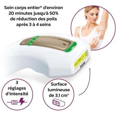 Épilateur Lumière Pulsée 600000 Flashs BEURER IPL5800 PureSkinPro