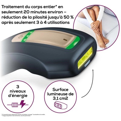 Épilateur Lumière Pulsée 600000 Flashs BEURER IPL5800 PureSkinPro