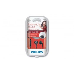 Packaging PHILIPS SHE2860